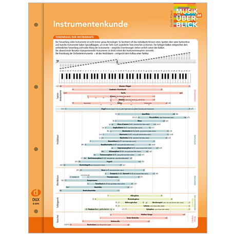 Musik im Überblick: Instrumentenkunde 