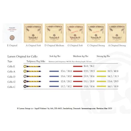 LARSEN cello string SET - Cello Strings