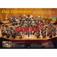Poster: Das Orchester 