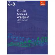 ABRSM: Cello Scales And Arpeggios – Grade 6-8 (From 2012) 