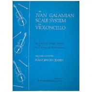 Galamian, I.: The Galamian Scale System – Band 1 