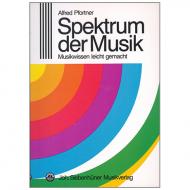 Pfortner, A.: Spektrum der Musik 