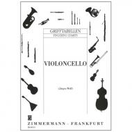 Grifftabelle für Violoncello 