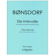 Bonsdorf, M.: Die Intervalle 
