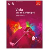 ABRSM: Viola Scales And Arpeggios – Grade 6-8 