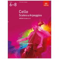 ABRSM: Cello Scales And Arpeggios – Grade 6-8 (From 2012) 