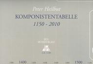 Heilbut, P.: Komponistentabelle 